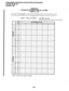 Page 396PROGRAMMING PROCEDURES-INSTRUCTIONS/SYSTEM RECORDS 
SECTION 200-096-302 
FEBRUARY 1991 
PROGRAM 43 
STATION/CO LINE CREDIT CARD CALL ALLOWED 
(PORTS 72 - 95) 
SELECT = Station Port Nhnbsrs 
Key LEDs = CO Lines 
Assigned to allow dial O+ calls with selected stations. 
co Key Port Numbers 72-95 
LED 72 73 74 75 
76 77 78 79 80 81 
82 83 84 85 86 87 
88 89 90 91 92 93 
94 9519 
36 16 
35 15 
34 14 
- 
33 13 
32 12 Ill I 
I , 
x 31 11 
8 30 10 
f 3Q na I I 
. . . . . 
5 10 10 I- 1 --+ 
/ / 
I I - ILL 
09 09...