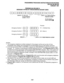 Page 397PROGRAMMINGPROCEDURES-INSTRUCTIONS/SYSTEMRECORDS 
SECTION 200-096-302 
FEBRUARY1991 
PROGRAM44A(RELEASE3) 
EMERGENCYBYPASSOFFORCED/VERIFIEDACCOUNTCODES 
SELECT = 51,52, or 53 - 
to set emergency 
number 1,2 or 3 
Emergency Number 
Emergency Number 2: 
Em 
Emergency Number 3: 
Em 
SELECT = II- 
NOTES: 
- DATA = 3 or 4 digit emergency 
telephone number 
To enter blanks, 
Press: LED/Key 
q 
Example 
911 = initialized Data 
9911 (Note 2) 
L- DATA = 3 or 4-digit telephone number 
1. The emergency telephone...