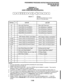 Page 409PROGRAMMING PROCEDURES-INSTRUCTIONS/SYSTEM RECORDS 
SECTION 200-096-302 
FEBRUARY 1991 
PROGRAM 77-1 
PERIPHERAL OPTIONS 
(DOOR PHONES/IMDU/PIOU/PIOUS/PEPU) 
p-pJT;lT;llpJ-pJr;l-$-JYJ-pJ-r;1 
7  
SELECT = 1 LED Key 
Light the key.s/LEDs that are marked 
with an X in the table below. 
NOTES: 
1. For more information, see the instructions preceding the record sheets. 
2. Initialized data leaves all LEDs off. 
3. HDCB = Door Phone Control Box. Up to four HDCBs may be installed in a system. They must be...