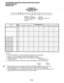 Page 412PROGRAMMINGPROCEDURES-INSTRUCTIONWSYSTEMRECORDS 
SECTION 200-096-302 
FEBRUARY1991 
PROGRAM79 
DOOR PHONERINGING 
(PORTSOO-31) 
SELECT = Port Number 
Key LEDs 
Enter the port number having 
Select keys indicated in the 
Door Phone Ringing 
table below. 
assigned. 
Feature 
I Kf 
LE ?Y Port Numbers 00-31 
:D 00~01/02~03104 05 06 0708/09/10 11 12 13 14 15 
16 17 18 19 20 21 22 23 24 25 26 272829 30 31 
IMuted ringto busy EKT/DK$l 20 1 / / 
NOTES: 
1. For more information, see the instructions preceding the...