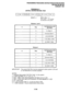 Page 425PROGRAMMINGPROCEDURES-INSTRUCTIONS/SYSTEMRECORDS 
SECTION 200-096-302 
FEBRUARY1991 
PROGRAM45-1 
LCR/lOLLRESTRlCTlON DIALPLAN 
SELECT = 1 DA-TA = Plan 1 - 5 
Enter codes 1 - 5 to indicate 
the dial plan for the system. 
Releases 1 and 2 
X Plan Toll Restriction/LCR 
Dial Plans 
5 0+ (Note 7) 
4 
Universal (Note 7) 
3 1 +AC+NXX/NNX 
2 1 +AC+NNX/i +NNX 
1 AC+NNX/l +NNX 
Release 3 
X Plan 
5 
4 
3 
2 
1 
Toll Restriction/LCR 
Dial Plans 
0+ (Note 7) 
Universal (Note 7) 
1 +AC+NXX/NNX 
1 +AC+NXX/l +NNX...