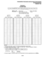 Page 441PROGRAMMINGPROCEDURES-INSTRUCTIONS/SYSTEMRECORDS 
SECTION 200-096-302 
FEBRUARY1991 
PROGRAM51 
LCRAREACOOES 
SELECT = LCR - 
‘Ian N”mber (’ * ‘) Action Code:’ ’ DATA = Area Code(s) 
Enter 2 to add code to table. (3 digits) 
Enter 3 to delete code from table. 
Enter 4# to display codes in table. 
DATA = Area Code(s)  DATA = Area Code(s) DATA = Area Code(s)  DATA = Area Code(s) 
DATA = Area Code(s)  DATA = Area Code(s) DATA = Area Code(s)  DATA = Area Code(s) 
NOTES:  NOTES: 
1. For more information, see...