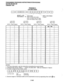 Page 442PROGRAMMINGPROCEDURES-INSTRUCTIONWSYSTEMRECORDS 
SECTION 200-096-302 
FEBRUARY1991 
PROGRAM51 
LCRAREACOOES 
SELECT = LCR 
y T 7 DATA 
‘Ian N”mber (I * 8, Action Code: Area Code(s) 
Enter 2 to add code to table. (3 digit; 
Enter 3 to delete code from table. 
Enter 4# to display codes in table. 
DATA = Area Code(s) DATA = Area Code(s) 
DATA = Area Code(s) 
DATA = Area Code(s) 
NOTES: 
1. For more information, see the instructions preceding the record sheets. 
2. Initialized data leaves Tables 1 - 7 blank;...