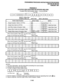 Page 443PROGRAMMINGPROCEDURES-INSTRUCTIONS/SYSTEMRECORDS 
SECTION 200-096-302 
FEBRUARY1991 
PROGRAM52 
LCROFFlCECODEEXCEPTlONSFORSPEClFlEDAREACODE 
To assign Office Code Exception Table (1 - 4) to an LCR Plan: 
SELECT= Office Code / / 
Exception Table (l-8) 
Action Code DATA = (See below) 
Action Code Function 
Action Codes 
DATA = 
Assign Exception Table to LCR Plan 
0 0 
El LCR Plan 1 w 8 
Assign Area Code to LCR Plan 
q 1 
q nu 3-digit Area Code 
Add Office Codes to Exception Table 
0 2 
IIKI 3-digit Office...