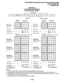 Page 445PROGRAMMING PROCEDURES-INSTRUCTIONS/SYSTEM RECORDS 
SECTION 200-096-302 
FEBRUARY 1991 
PROGRAM 53 
LCR SCHEDULE ASSIGNMENTS 
FOR LCR PLAN NO. 1 AND 2 
more data 
, 
SELECT = 
SELECT Start TM 
II 
Start TM 
Schedule (1 * 3) 
Plan1 
LCR Plan 2 
HHMM 
(HH =OO-23 
MM = 00 - 59) LCR Plan - I I HHMM 
Schedule (1 s 3) --I (HH =OO-23 
Action co;c ’ 1 MM = 00 -5% 
SELECT DATA (Ryte Choices) 
I SELFCT DATA (Ryte Choices) 
Schedule 1 
Route Choices 
For Plan 1 1 1 1 
1 1 2 
~ 1 1 3 
1 1 4 
Schedule 2 
Route...