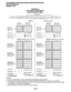 Page 446PROGRAMMING PROCEDURES-INSTRUCTIONS/SYSTEM RECORDS 
SECTION 200-096-302 
FEBRUARY 1991 
PROGRAM 53 
LCR SCHEDULE ASSIGNMENTS 
FOR LCR PLAN NO. 3 AND 4 
more data 
._ 
SELECT = 
Start TM or DATA 
SELECT Start TM SELECT 
Start TM 
Start TM 
Schedule (1 - 3) 
I I Plan 3 
I ’ ’ ’ J 
LCR Plan 2 TT HHMM Start TM 
Schedule (1 - 3) 
Plan 4 
LCR Plan 
A I I Ht  --- 
i M M 
Schedule fl - 3) AI (HH =OO-23 
Schedule (1 - 3) -.---- 
Action co;lc ’ 1 ‘MM = 00 - 59) 
SELFCT DATA (Ryte Choices) SELECT DATA (Rpute...