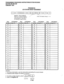 Page 452PROGRAMMINGPROCEDURES-INSTRUCTIONWSYSTEMRECORDS 
SECTION 200-096-302 
FEBRUARY1991 
PROGRAM56 
LCRSTATIONGROUPASSIGNMENT 
SELECT = Port number(s) 
Enter port numbers of stations / 
being assigned. See Note 3 
for entering a range of ports. EnteJLCR station Group (I - 4) 
Port LCR Station Port LCR Station Port LCR Station 
Port LCR Station 
Number Grow No. (1 - 41 Number Grow No. (I - 41 Number Grow No. I1 - 4) Number Grauo No. (1 - 4) 
66 
67 
68 
69 
70 
71 
NOTES: 
1. For more information, see the...