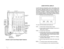 Page 556LIQUID CRYSTAL DISPLAY 
HANDSET 
SPEAKER 
VOLUME 
UP/DOWN 
CONTROL 
BUTTONS 
MODULAR 
HANDSET 
CORD LCD DISPLAY* 
d 
 
/ 
MICROPHONE 
ON/OFF BUTTON 
AND LED INDICATOR 
  DIALPAD 
SPEAKER ON/OFF 
BUTTON AND LED 
INDICATOR LCD CONTROL 
BUTTONS 
FLEXIBLE 
‘FEATURE 
BUTTONS 
, MESSAGE WAITING 
BUTTON AND LED 
INDICATOR 
-CONFERENCE/ 
TRANSFER 
BUTTON 
. LAST 
NUMBER 
REDIAL 
BUTTON 
kOLD 
BUTTON 
20-button Liquid Crystal Display Digital Telephone 
In its idle state, the 32-character Liquid Crystal Display...