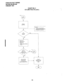 Page 589STRATA DK FAULT FINDING 
SECTION 200-096-500 
FEBRUARY 1991 
CHART NO. 5 
CO LINE FAULTS (cont.) 
Remove all 
PCBs from the 
KSU except: 
* PCTU 
. PEKU (PESU) (PDKU) NOTES: 
1. Perform the initialization 
Reinstall PCBs 
one at a time. 
If troubles occur, 
replace suspected PCB. 
l-----i 
Tag the 
defective unit(s) 
and return for 
repair. 
I 
I 
23 END 
-12-  