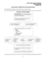 Page 608REMOTE ADMIN & MAINT PROCEDURES 
SECTION 200-096-600 
FEBRUARY 1991 
1 USING REMOTE ADMINISTRATION AND MAINTENANCE 
1.01 Table RM-A is provided as a quick reference aid in using this section. 
TABLE RM-A-SECTION FLOWCHART 
General Description: The functions available on 
1 are explained in Paragraph 2 1  STRATA DK systems via a Local or Remote Terminal 
The hardware and installation requirements are 
explained in Paragraphs 3 and 4. 
I 7 To set-up and operate a Local 
I I To set-up and operate a Remote...