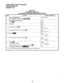 Page 621REMOTE ADMIN & MAINT PROCEDURES 
SECTION 200-096-600 
FEBRUARY 1991 
TABLE RM-F 
PROGRAM 92 (continued) 
LCD CHARACTER MESSAGE MEMORY INITIALIZATION 
iTEP ACTION 
DISPLAY/PRINTOUT 
1 Enter Program Mode >MODE PROG 
At the >MODE prompt, enter 4 B w H 
q . 
2 Enter Program Number 92 P 92 
Press [9 P92 
3 Enter m . P92 
P92 3 
4 Enter key number 1 1. P92 
P92 3 02 N 
5 Change 02 key to “ON” by entering 1 P92 
P92 3 02 N Y 
6 Press m . P92 
P92 3 02 N Y 
03 N 
7 Change key 03 to “ON” by entering 1 P92 
P92 3...