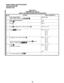 Page 623REMOTEADMlN&MAlNTPROCEDURES 
SECTION 200-096-600 
FEBRUARY1991 
STEP/ 
TABLERM-Gl 
PROGRAM 92(continued) 
DlGlTALTELEPHONEVOLUMELEVELlNlTlALlZATlON . 
ACTION DISPLAY/PRINTOUT 
1 Enter Program Mode >MODE PROG 
At the >MODE prompt, enter w B 1 H 
q . P 
2 Enter Program Number 92 P 92 
Press 
q . P92 
3 Enter 1 . P92 5 
4 Enter 
q ; change key 01 to “ON” by entering a. P92 5 01 N Y 
5 Press m four times. P92 5 01 N Y 
02 N 
03 N 
04 N 
05 N 
6 Change key 05 to “ON” by entering 1. P92 5 01 N Y 
02 N 
03 N...