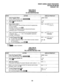 Page 646iTEF 
1 
2 
3 Enter Action Code 1 
4 
5 
REMOTEADMlN&MAlNTPROCEDURES 
SECTION 200-096-600 
FEBRUARY1991 
TABLERM-AC 
PROGRAM93 
CO LINE IDENTIFICATION 
ACTION 
Enter Program Mode 
At the >MODE prompt, enter u m H H q . 
Enter Program Number 93 
Press q . 
Refer to the System Record Sheet and enter the appropriate 
CO line number. 
Example: CO line 2, enter i 1 . 
The system will display previously entered identification 
characters (up to 16 characters). 
Refer to the System Record Sheet and change...