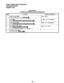 Page 673REMOTE ADMIN 81 MAINT PROCEDURES 
SECTION 200-096-600 
FEBRUARY 1991 
TABLE RM-BK 
SYSTEM DATE/DAY/TIME SETTING PROCEDURE 
iTEP ACTION 
1 Enter the Test Mode 
At the >MODE prompt, enter 1 0 4 0 q . 
2 :~t~~ooo~~oo~~~~~~~~~~~. 
3 :FEyo”~; “o”b 0 11 B [3 [3 m &I Q Q 1 q . 
4 ~t:;to”so”‘o’~~w~~ 1111 q . 
(D = day of week with Sunday = 1 - Saturday = 7) 
5 
To Exit the Test Mode 
At T prompt, enter m [rl 0 1 q . 
DISPLAY/PRINTOUT 
>MODE TEST 
T 
T TKOO KOl 651YYMMDD# 
T 
TTKOO EC01 652HHMMSS# 
TTKOO KOl...