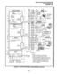 Page 74INSTALLATION-SYSTEM DESCRIPTION 
SECTION 200-096-202 
FEBRUARY1991 
PEKU (6 EKT CIRCUITS) 
or 
PESU (4 EKT CIRCUITS) 
5, ANALOG 
ELECTRONIC 
TELEPHONE 
t- STATION PCB 
25-PAIR 
AMPHENOL 
5 
EOCU (FEMALE) 
(OPTIONAL 
- r7r.D cnn nrn MDF 
-I 
I 
BGM SOURCE 
TO STATIONS 
PHONES AND 
CK CONTROLS 
I! (NOTEI) , 
I I 
$41 1 -24Fa4 POWER FAILURE 
1 
TRANSFER UNIT 
DIGITAL ELECTRONIC TELEPHONE/ 
DIU STATION PCB 
DIGITAL CONSOLE3 
24 VDC CHARGER I 
ro PCB 
NOTES: 
1 BATT I 
AC INPUT- 117VAC 1. Can be on-premises...