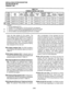 Page 75INSTALLATION-SYSTEM DESCRIPTION 
SECTION 200-096-202 
FEBRUARY1991 
TABLE2-B 
COMMONCONTROLUNITDATA 
I NOTES: 
1. PCTU2 replaces PCTUl. 
2. Except for the ROM version, PCTU2 and PCTUl are identical. 
I 3. PCTU (1, 2, or 3) ROM is not interchangeable with PCTUSl ROM. 
4. All PCTU versions provide MOHIBGM input and volume control. 
I 5. PCTU3 ROM is not interchangeable with PCTUl or 2 ROM. 
vices into data signals for the system. The 
CRCU option must be installed for the system to 
receive DTMF dialing....