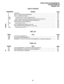 Page 87PARAGRAPH 
1 
2 
3 
3.00 
3.10 
4 
5 
5.10 
I 
6 
7 
7.10 
TABLE 
3-A 
3-B 
3-c 
FIGURE 
3-l 
3-2 
INSTALLATION-SITEREQUIREMENTS 
SECTION 200-096-203 
FEBRUARY1991 
TABLEOFCONTENTS 
. 
SUBJECT 
PAGE 
GENERAL. . . . . . . . . . . . . . . . . . . . . . . . . . . . . . . . . . . . . . . . . . . . . . . . . . . . . . . . . . . . . . . . . . . . . . . . . . . . . . . . . . . . . . . . . . . . . . . . . . . . . . . . . . . . . . . 
3-l 
INPUT POWER REQUIREMENTS . . . . . . . 
. . . . . . . . . . . . . . . . ....