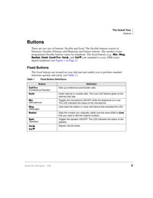 Page 11The Grand Tour
Buttons
Strata DK ACD Agent 2/993
Buttons
There are two sets of buttons: flexible and fixed. The flexible buttons consist of 
Directory Number (Primary and Phantom) and feature buttons. The number of pre-
programmed flexible buttons varies by telephone. The fixed buttons (e.g., 

, , 

	, 	
,  ,  	s, and	t) are standard to every 2000-series 
digital telephone (see Figure 1 on Page 2).
Fixed Buttons
The fixed buttons are located on your dial pad and enable you to...