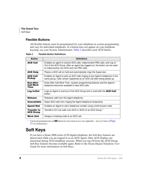 Page 12The Grand Tour
Soft Keys
4Strata DK ACD Agent 2/99
Flexible Buttons
All flexible buttons must be programmed for your telephone in system programming 
and vary for individual telephones. If a button does not appear on your telephone 
keystrip, see your System Administrator. Ta b l e  2 describes each ACD button.
1Can be programmed onto an 
 button for one-touch access (see Appendix – Access Codes on Page 
21
 for instructions).
Soft Keys
If you have a Strata 2000-series LCD digital telephone, the Soft...