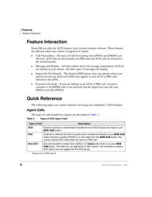 Page 14Features
Feature Interaction
6Strata DK ACD Agent 2/99
Feature Interaction
Strata DK provides the ACD features from system-resident software. These features 
are affected when your station is logged in as Agent:
©Call Forwarding – All types of Call Forwarding from [PDNs] and [PhDNs] are 
allowed. ACD calls do not forward, but PBX and non-ACD calls do forward in 
the normal manner.
©Message and Display – Soft Key labels and LCD messages unrelated to ACD do 
not display at your station. All other types of...