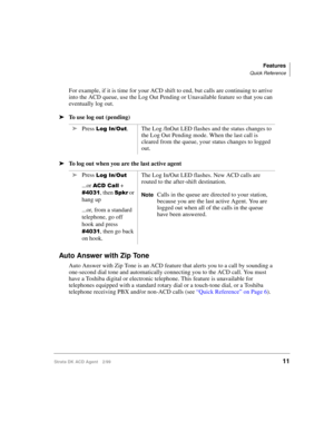 Page 19Features
Quick Reference
Strata DK ACD Agent 2/9911
For example, if it is time for your ACD shift to end, but calls are continuing to arrive 
into the ACD queue, use the Log Out Pending or Unavailable feature so that you can 
eventually log out.
äTo use log out (pending) 
äTo log out when you are the last active agent  
Auto Answer with Zip Tone
Auto Answer with Zip Tone is an ACD feature that alerts you to a call by sounding a 
one-second dial tone and automatically connecting you to the ACD call. You...