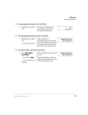 Page 25Features
End After Call Work
Strata DK ACD Agent 2/9917
äTo automatically activate After Call Work
äTo automatically deactivate After Call Work
äTo end the After Call Work time periodäComplete your ACD 
call.The After Call Work time 
remaining is displayed in 
one-second increments.
äMake/receive a PBX 
call
...or a non-ACD call.After Call Work is 
automatically deactivated and 
your LCD displays your queue 
and agent group number, date, 
day of the week, and the time.
äPress 

 
		 +(
...or a...