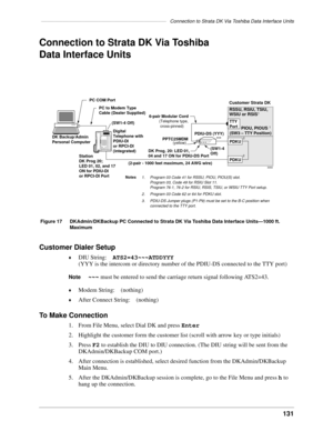 Page 141––––––––––––––––––––––––––––––––––––––––––––––Connection to Strata DK Via Toshiba Data Interface Units
131
Connection to Strata DK Via Toshiba 
Data Interface Units
Customer Dialer Setup
©DIU String:ATS2=43~~~ATDDYYY
(YYY is the intercom or directory number of the PDIU-DS connected to the TTY port)
Note~~~ must be entered to send the carriage return signal following ATS2=43.
©Modem String: (nothing)
©After Connect String: (nothing)
To Make Connection
1. From File Menu, select Dial DK and press Enter
2....