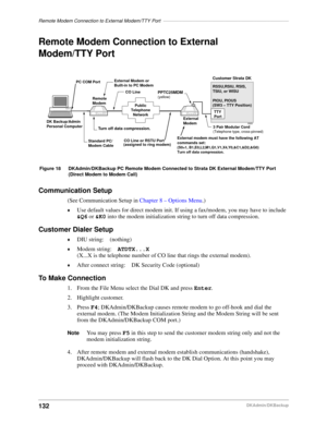 Page 142Remote Modem Connection to External Modem/TTY Port–––––––––––––––––––––––––––––––––––––––––––––––
132DKAdmin/DKBackup
Remote Modem Connection to External 
Modem/TTY Port
Communication Setup
(See Communication Setup in Chapter 8 – Options Menu.)
©Use default values for direct modem init. If using a fax/modem, you may have to include 
&Q6 or &K0 into the modem initialization string to turn off data compression.
Customer Dialer Setup
©DIU string: (nothing)
©Modem string:ATDTX...X
(X...X is the telephone...