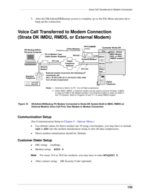 Page 143––––––––––––––––––––––––––––––––––––––––––––––––––––––––Voice Call Transferred to Modem Connection
133
5. After the DKAdmin/DKBackup session is complete, go to the File Menu and press h to 
hang up the connection.
Voice Call Transferred to Modem Connection
(Strata DK IMDU, RMDS, or External Modem)
Communication Setup
(See Communication Setup in Chapter 8 – Options Menu.)
©Use default values for direct modem init. If using a fax/modem, you may have to include 
&Q6 or &K0 into the modem initialization...
