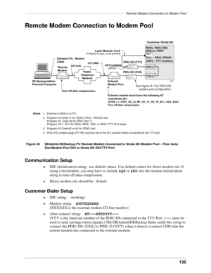 Page 145–––––––––––––––––––––––––––––––––––––––––––––––––––––––––Remote Modem Connection to Modem Pool
135
Remote Modem Connection to Modem Pool
Communication Setup
©DIU initialization string: use default values. Use default values for direct modem init. If 
using a fax/modem, you may have to include &Q6 or &K0 into the modem initialization 
string to turn off data compression.
©Direct modem init should be: default
Customer Dialer Setup
©DIU string: (nothing)
©Modem string:ATDTXXXXXX.
(XXXXXX is the external...