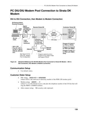 Page 149–––––––––––––––––––––––––––––––––––––––––––––PC DIU/DIU Modem Pool Connection to Strata DK Modem
139
PC DIU/DIU Modem Pool Connection to Strata DK 
Modem
DIU to DIU Connection, then Modem to Modem Connection
Communication Setup
©Use default values.
Customer Dialer Setup
©DIU string:ATS2=43~~~ATDDXXX
(where XXX is the intercom or directory number of the PDIU-DS modem pool)
©Modem string:ATDTY...Y
(where Y...Y is the CO line access code plus the telephone number of the CO line that will 
ring the IMDU or...