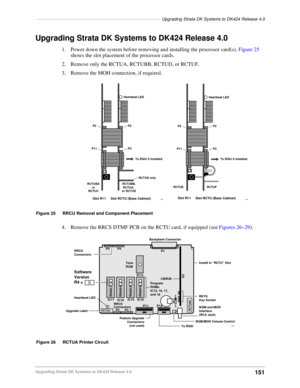 Page 161––––––––––––––––––––––––––––––––––––––––––––––––––Upgrading Strata DK Systems to DK424 Release 4.0
151Upgrading Strata DK Systems to DK424 Release 4.0
Upgrading Strata DK Systems to DK424 Release 4.0
1. Power down the system before removing and installing the processor card(s). Figure 25 
shows the slot placement of the processor cards. 
2. Remove only the RCTUA, RCTUBB, RCTUD, or RCTUF. 
3. Remove the MOH connection, if required.
4. Remove the RRCS DTMF PCB on the RCTU card, if equipped (see Figures...