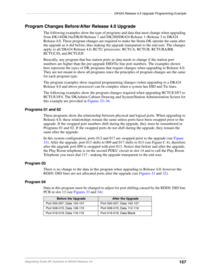 Page 167––––––––––––––––––––––––––––––––––––––––––––––––––DK424 Release 4.0 Upgrade Programming Example
157Upgrading Strata DK Systems to DK424 Release 4.0
Program Changes Before/After Release 4.0 Upgrade
The following examples show the type of programs and data that must change when upgrading 
from DK14/DK16e/DK40 Release 1 and DK280/DK424 Release 1~Release 3 to DK424 
Release 4.0. These program changes are required to make the Strata DK operate the same after 
the upgrade as it did before; thus making the...