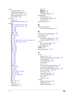 Page 175165Index
print
customer program
,115
port/station information,47
printer selection screen,115
printer type selection,119
select printer,120
processor
upgrade
,37
upgrade RCTU processor,107
program
*04
,76, 108, 112, 114, 158
*09,76, 106, 108, 112, 158
*17,158
*29,160
*33,160
*42-1,160
*42-2,160
00,101, 114
01,157
02,157
03,76, 105, 109, 112, 114, 128, 150, 157
04,76, 106, 112, 114, 157
05,158
09,158
10-1,158
10-2,158
10-3,158
10-4,158
13,158
15,158
16,158
17,158
20,159
29,160
30,159
33,159
38/39,76...