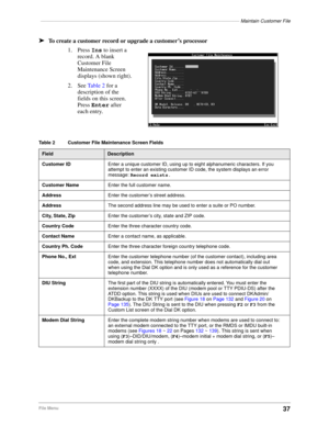Page 47––––––––––––––––––––––––––––––––––––––––––––––––––––––––––––––––––––––––––Maintain Customer File
37File Menu
äTo create a customer record or upgrade a customer’s processor
1. Press Ins to insert a 
record. A blank 
Customer File 
Maintenance Screen 
displays (shown right).
2. See Ta b l e  2 for a 
description of the 
fields on this screen. 
Press Enter after 
each entry.
Table 2 Customer File Maintenance Screen Fields 
FieldDescription
Customer IDEnter a unique customer ID, using up to eight...