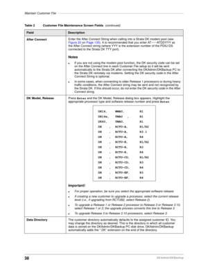 Page 48Maintain Customer File––––––––––––––––––––––––––––––––––––––––––––––––––––––––––––––––––––––––––
38DKAdmin/DKBackup
After ConnectEnter the After Connect String when calling into a Strata DK modem pool (see 
Figure 20 on Page 135). It is recommended that you enter AT~~~ATDDYYY as 
the After Connect string (where YYY is the extension number of the PDIU-DS 
connected to the Strata DK TTY port).
Notes
lIf you are not using the modem pool function, the DK security code can be set 
on the After Connect line in...