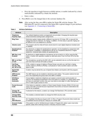 Page 60System/Station Administration–––––––––––––––––––––––––––––––––––––––––––––––––––––––––––––––––––––
50DKAdmin/DKBackup
©Press the spacebar to toggle between available options, or enable (indicated by a check 
mark)/disable (indicated by a blank) the attribute.
©Enter a value.
4. Press F10 to save the changed data to the customer database file. 
NoteAfter saving the data, press F9 to update the Strata DK with the changes. The 
DKAdmin PC must be connected to the Strata DK to upload changes to port...