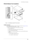 Page 151–––––––––––––––––––––––––––––––––––––––––––––––––––––––––––––––––PDIU-DS Modem Pool Installation
141
PDIU-DS Modem Pool Installation
To Make Connection
When connecting a PDIU-DS to a modem for modem pool operation (see Figures 20 to 22), 
set up the PDIU-DS and modem per Steps 1 ~ 7 below.
1. PDIU-DS P1 through P9 jumper connections/option switch settings:
a. Remove PDIU-DS cover.
b. Install all PDIU-DS jumper-plugs except P3 and P4 across B-C.
c. Remove jumper plugs from P3 and P4.
d. Solder on or wire...