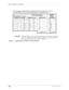 Page 154PDIU-DS Modem Pool Installation––––––––––––––––––––––––––––––––––––––––––––––––––––––––––––––––––
144DKAdmin/DKBackup
PPCT (Modular to DB25) Adaptor, Modified Wiring for Connecting TTY Jack to 
an External Modem (only if null-modem adaptor is not used with PPTC):
PIOU/PIOUS, TTY Jack
Modular Pin Number
1      to      RD
2      to      TD
3      to      DSR
4      to      DTR
5      to      DCD
6      to      SGRD,
TD,
DSR,
DTR,
DCD,
SG,6 to
5 to
4 to
3 to
2 to
1 to2*
3*
6
8*
20*
7
4 Jumper to 5TD
RD
DSR...