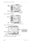 Page 162Upgrading Strata DK Systems to DK424 Release 4.0–––––––––––––––––––––––––––––––––––––––––––––––––––
152DKAdmin/DKBackup
Backplane Connector
IC10P1
Program
ROMS
IC9, 10, 11, and 12
To RCTUBA/RSIU
Connectors
CD5RCTUBB4
CBRUK
Heartbeat LED
P3P2 IC9
U3
RKYS 
Key Socket
Ribbon Cable to RCTUBA
(and RSIU if installed) Ribbon Cable to RCTUBA
Install in 
“RCTU” Slot
RBA4-0
RBA4-9
RBA4-2
RBA4-1
IC12 IC11
RCTUBB43195Upgrade Label
 
 
Software
Version
R4 = 
Figure 27 RCTUBB4 Printed Circuit Board
P8P7
P6 P5
IC10
P1...