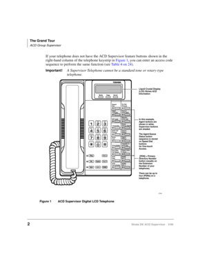 Page 10The Grand Tour
ACD Group Supervisor
2Strata DK ACD Supervisor 3/99
If your telephone does not have the ACD Supervisor feature buttons shown in the 
right-hand column of the telephone keystrip in Figure 1, you can enter an access code 
sequence to perform the same function (see Table 4 on 24).
Important!A Supervisor Telephone cannot be a standard tone or rotary-type 
telephone.
Figure 1 ACD Supervisor Digital LCD Telephone
Mode Page Scroll
Liquid Crystal Display 
(LCD) Shows ACD 
Information
In this...