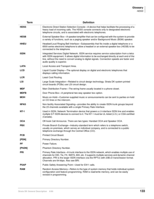 Page 149Glossary
HDSS
Strata DK General Description    6/00133
HDSS Electronic Direct Station Selection Console—A device that helps facilitate the processing of a 
heavy load of incoming calls. The HDSS console connects only to designated electronic 
telephone circuits, and is associated with electronic telephones.
HESB External Speaker Box—A speaker/amplifier that can be configured with the system to provide 
a variety of functions, such as a paging speaker and/or Background Music (BGM) speaker.
HHEU...