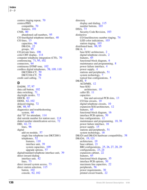 Page 152Index
D ~ D
136Strata DK General Description    6/00
centrex ringing repeat,70
centrex/PBX
compatible,
70
features,101
CNIS,80
abandoned call numbers,95
CO line/digital telephone interface,40
CO lines,13
capacities,96
DK424i,22
groups,95
CO private lines,106
color CRT display,114
computer telephony integration (CTI),70
conferencing,71, 95, 102
connectors,64
continuous DTMF tone,102
cordless digital telephones,58, 109, 110
DKT2004-CT,59
DKT2104-CT,58
credit card calling,71
D
DADM,57, 97
data call...