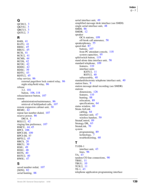 Page 155Index
Q ~ T
Strata DK General Description    6/00  139
Q
QCDU2,3
QKYS1,3
QRCU3,3
QSTU2,3
R
R48S,41
RATU,41
RBSU,45
RBUU,45
RCIS,41
RCIU2,41
RCMS,44
RCOS,42
RCOU,42
RDDU,42
RDSU,39
RDTU,43
RDTU2,45
relay service,86
external page/door lock control relay,86
night relay/hold relay,86
release
3.2,
101
button,106, 118
release/answer button,107
remote
administration/maintenance,
86
retrieval of held/parked calls,107
remote expansion cabinet unit,30
REMU,42
repeat last number dialed,107
reserve power,86
DK14,4...