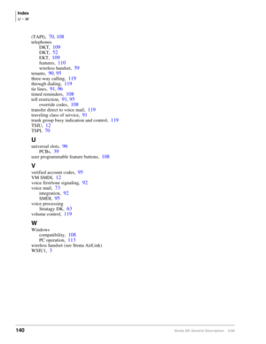 Page 156Index
U ~ W
140Strata DK General Description    6/00
(TAPI),70, 108
telephones
DKT,
109
DKT,52
EKT,109
features,110
wireless handset,59
tenants,90, 95
three-way calling,119
through dialing,119
tie lines,91, 96
timed reminders,108
toll restriction,91, 95
override codes,108
transfer direct to voice mail,119
traveling class of service,91
trunk group busy indication and control,119
TSIU,12
TSPI,70
U
universal slots,96
PCBs,39
user programmable feature buttons,108
V
verified account codes,95
VM SMDI,12
voice...