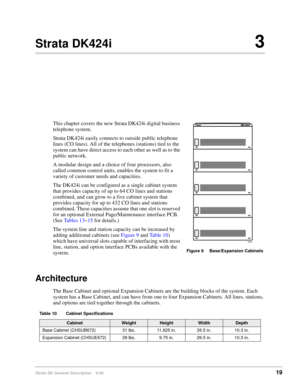 Page 35Strata DK General Description    6/0019
Strata DK424i3
This chapter covers the new Strata DK424i digital business 
telephone system.
Strata DK424i easily connects to outside public telephone 
lines (CO lines). All of the telephones (stations) tied to the 
system can have direct access to each other as well as to the 
public network.
A modular design and a choice of four processors, also 
called common control units, enables the system to fit a 
variety of customer needs and capacities. 
The DK424i can be...