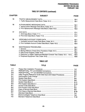 Page 113PROGRAMMING PROCEDURES 
SECTION 200-255-300 
FEBRUARY 1992 
TABLE OF CONTENTS (continued) 
CHAPTER 
SUBJECT 
PAGE 
15 TRAFFIC MEASUREMENT DATA 
. . . . . . . . . . . . . . . . . . . . . . . . . . . . . . . . . . . . . . . . . . . . . . . . . . . . . . . . . . . . . . . . . . . . . . . . . . 
15-1 
1. Traffic Measurement Data 
Block (Table 15-1) . . . . . . . . . . . . . . . . . . . . . . . . . . . . . . . . . . . . . . . . . . . . . . . . . . . . 
15-1 
16 
ALPHANUMERIC MESSAGING DATA...