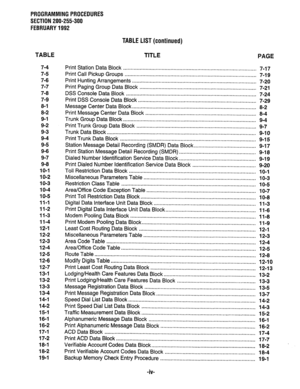 Page 114PROGRAMMING PROCEDURES 
SECTION 200-255-300 
FEBRUARY 1992 
TABLE LIST (continued) 
TABLE 
TITLE 
PAGE 
7-4 
7-5 
7-6 
7-7 
7-8 
7-9 
8-I 
8-2 
9-1 
9-2 
9-3 
9-4 
9-5 
9-6 
9-7 
9-8 
10-l 
IO-2 
10-3 
10-4 
10-5 
11-l 
11-2 
11-3 
11-4 
12-I 
12-2 
12-3 
12-4 
12-5 
12-6 
12-7 
13-1 
13-2 
13-3 
13-4 
14-1 
14-2 
15-1 
16-1 
16-2 
17-l 
17-2 
18-1 
18-2 
19-1 Print Station Data Block .......................................................................................... 
7-17 
Print Call Pickup...