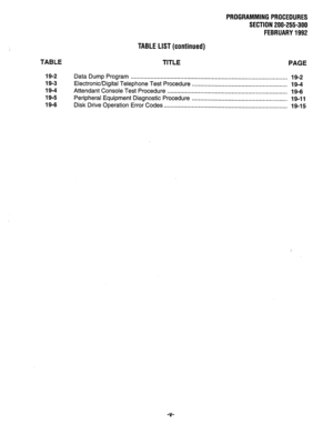 Page 115PROGRAMMING PROCEDURES 
SECTION 200-255-300 
FEBRUARY 1992 
TABLE LIST (continued) 
TABLE 
TITLE 
PAGE 
19-2 
19-3 
19-4 
19-5 
19-6 Data Dump Program 
. . . . . . . . . . . . . . . . . . . . . . . . . . . . . . . . . . . . . . . . . . . . . . . . . . . . . . . . . . . . . . . . . . . . . . . . . . . . . . . . . . . . . . . . . . . . . . . 
19-2 
Electronic/Digital 
Telephone Test Procedure 
. . . . . . . . . . . . . . . . . . . . . . . . . . . . . . . . . . . . . . . . . . . . . . . . . . . . . . . . ....