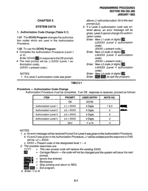 Page 125CHAPTER 5 
SYSTEM DATA 
1. Authorization Code Change (Table 5-1) 
1 .Ol The DCHG Program changes the authoriza- 
tion codes which are used in the Authorization 
Procedure. 2. 
1.02 To use the DCHG Program: 
Complete the Authorization Procedure (Level 1 
or 2). Enter: 
Enter: DCHGm (in response to the OK prompt). 
The next prompt will be: LiXXXX (Level 1 au- 
thorization code). (XXXX = present code.) 
New L2 code (4 digits) 
q . j 
L3XXXX (Level 3 authorization 
code). 
Enter: 
(XXXX = present code.)...